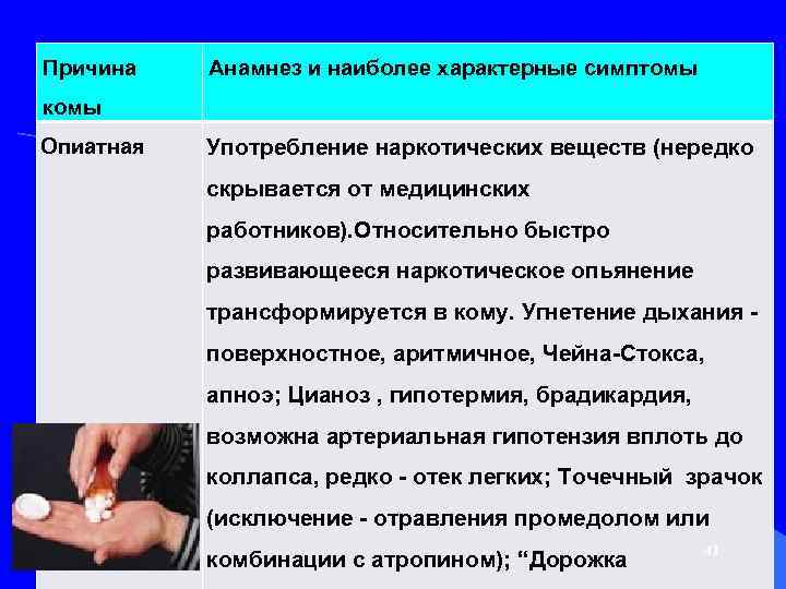 Причина Анамнез и наиболее характерные симптомы комы Опиатная Употребление наркотических веществ (нередко скрывается от
