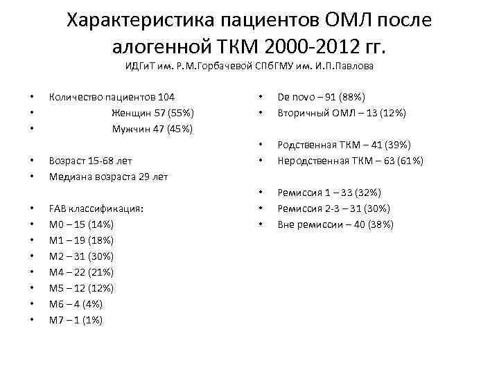 Характеристика пациентов ОМЛ после алогенной ТКМ 2000 -2012 гг. ИДГи. Т им. Р. М.