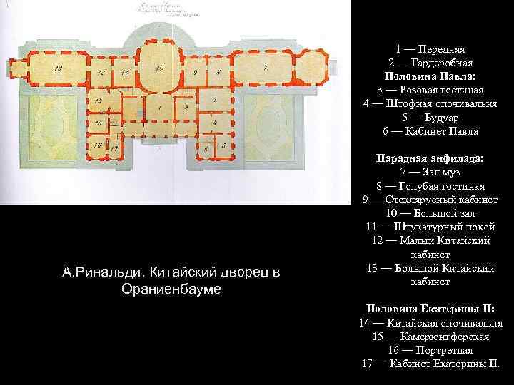 1 — Передняя 2 — Гардеробная Половина Павла: 3 — Розовая гостиная 4 —