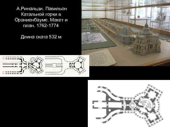  А. Ринальди. Павильон Катальной горки в Ораниенбауме. Макет и план. 1762 -1774 Длина