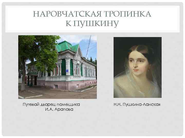 НАРОВЧАТСКАЯ ТРОПИНКА К ПУШКИНУ Путевой дворец помещика И. А. Арапова Н. Н. Пушкина-Ланская 