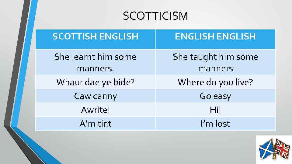 SCOTTICISM SCOTTISH ENGLISH She learnt him some manners. Whaur dae ye bide? Caw canny