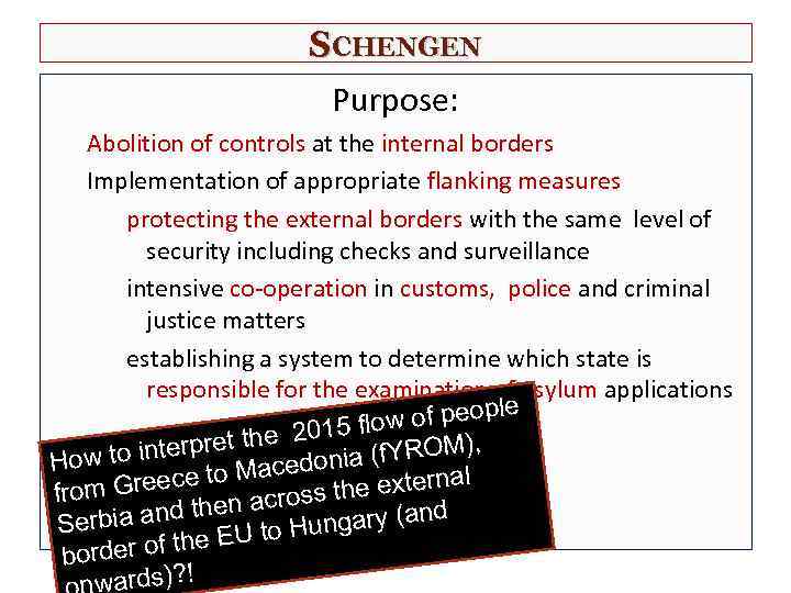 SCHENGEN Purpose: Abolition of controls at the internal borders Implementation of appropriate flanking measures