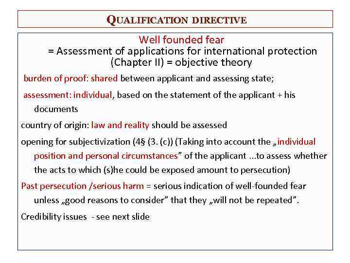 QUALIFICATION DIRECTIVE Well founded fear = Assessment of applications for international protection (Chapter II)