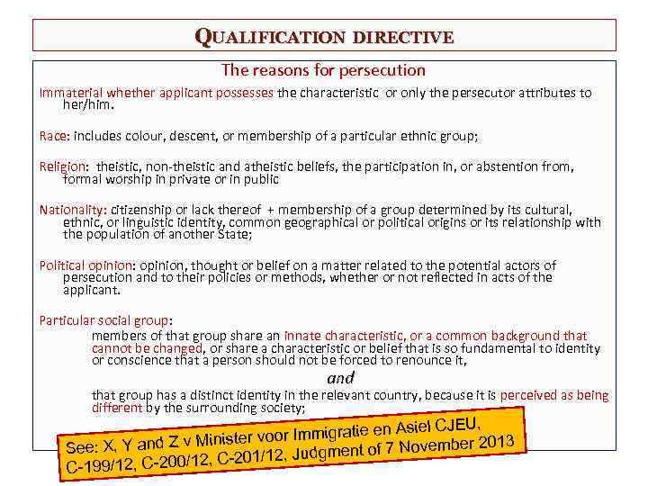 QUALIFICATION DIRECTIVE The reasons for persecution Immaterial whether applicant possesses the characteristic or only