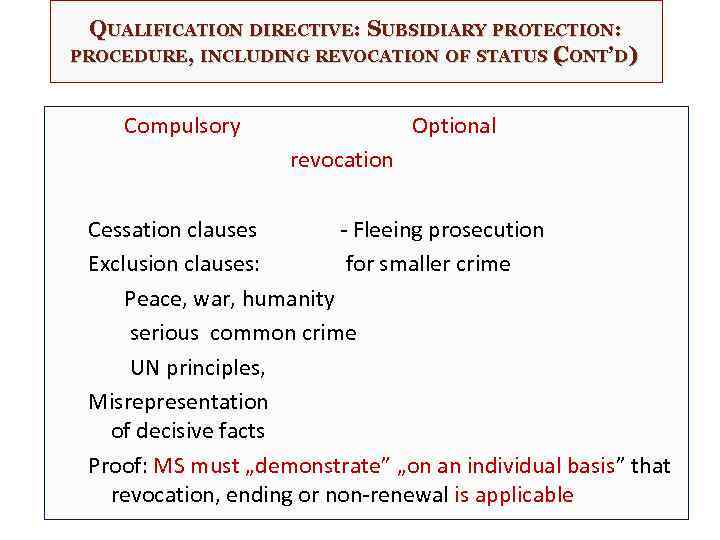 QUALIFICATION DIRECTIVE: SUBSIDIARY PROTECTION: PROCEDURE, INCLUDING REVOCATION OF STATUS CONT’D) ( Compulsory Optional revocation