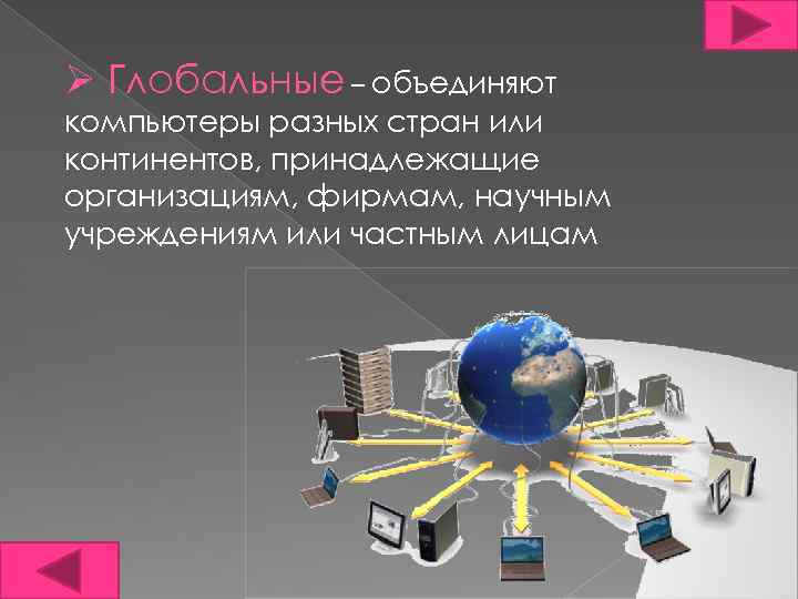 Ø Глобальные – объединяют компьютеры разных стран или континентов, принадлежащие организациям, фирмам, научным учреждениям