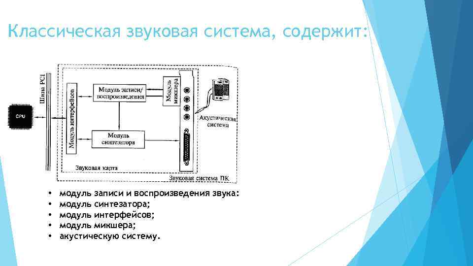 Ктру аппаратура записи и воспроизведения изображения прочая