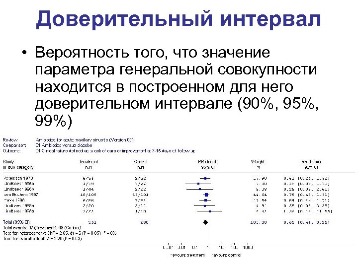 Вероятность расстояние