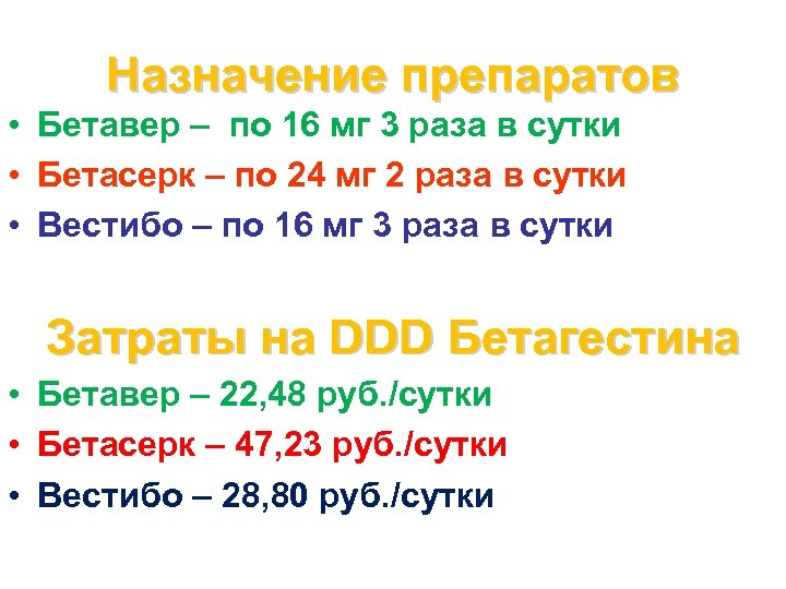 Назначение препаратов • Бетавер – по 16 мг 3 раза в сутки • Бетасерк