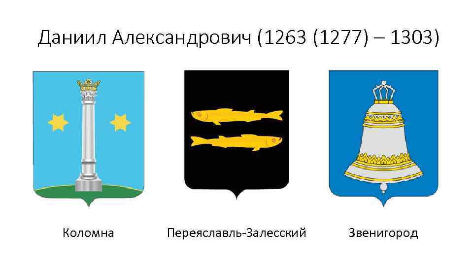 Даниил Александрович (1263 (1277) – 1303) Коломна Переяславль-Залесский Звенигород 