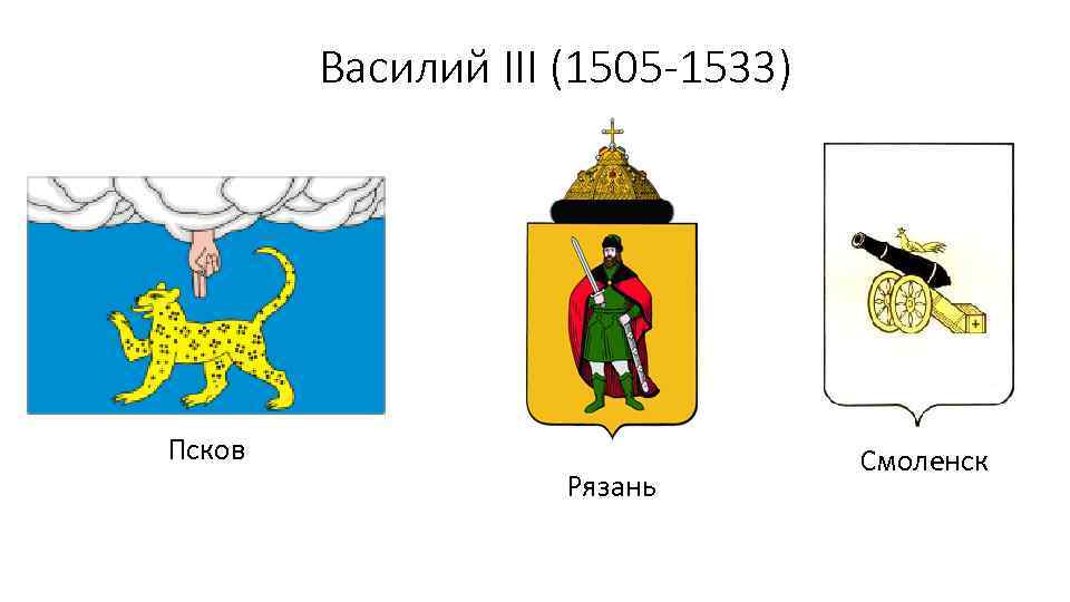 Василий III (1505 -1533) Псков Рязань Смоленск 