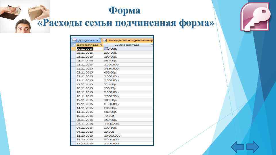 Форма «Расходы семьи подчиненная форма» 