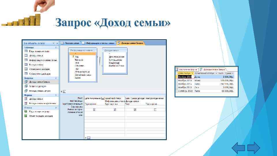 Запрос «Доход семьи» 