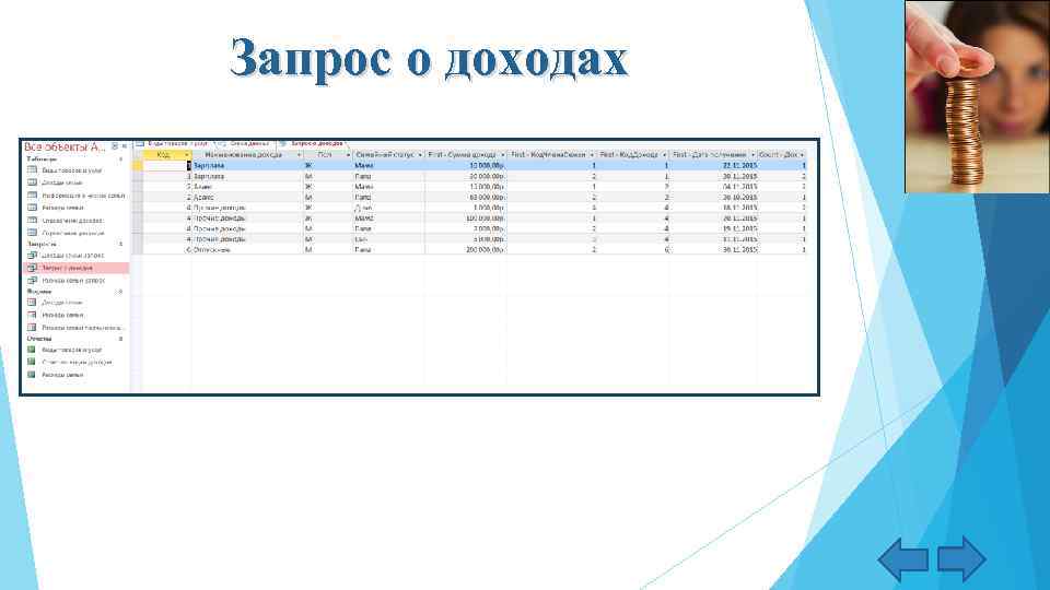 Запрос о доходах 