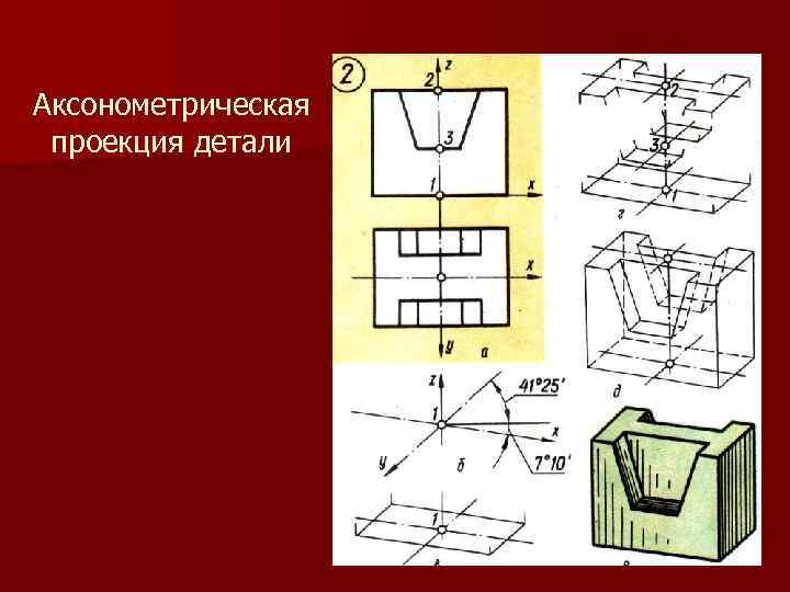 Аксонометрическая проекция детали 