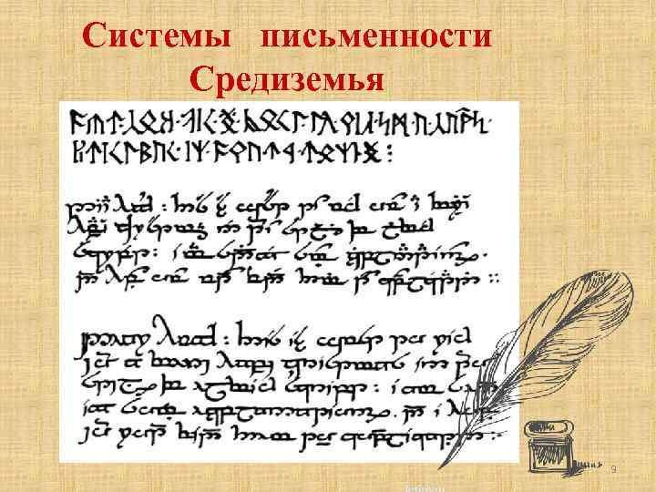 Системы письменности Средиземья 9 