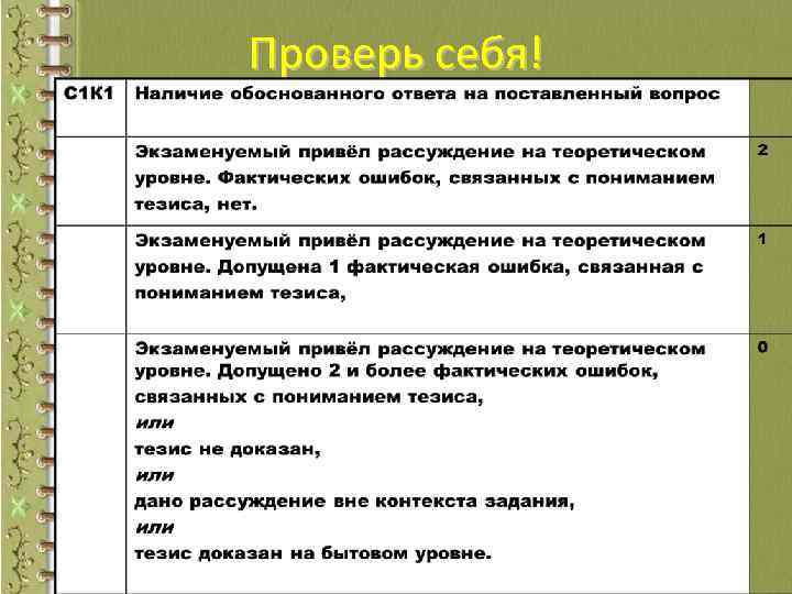 Проверь себя! 