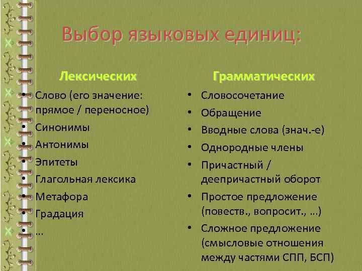 Выбор языковых единиц: Лексических • Слово (его значение: прямое / переносное) • Синонимы •