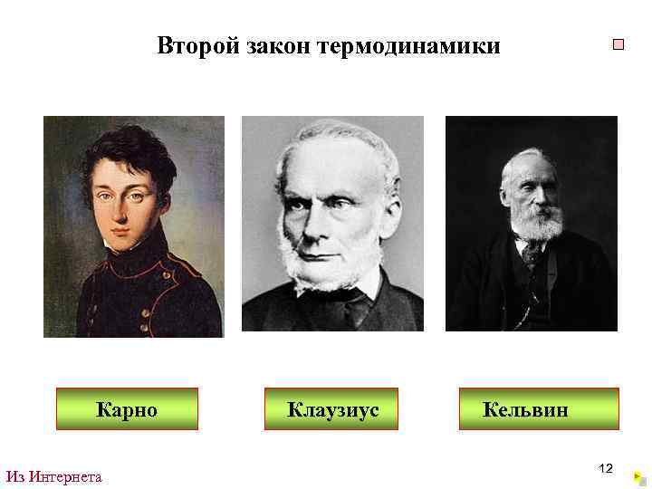 Второй закон термодинамики Карно Из Интернета Клаузиус Кельвин 12 