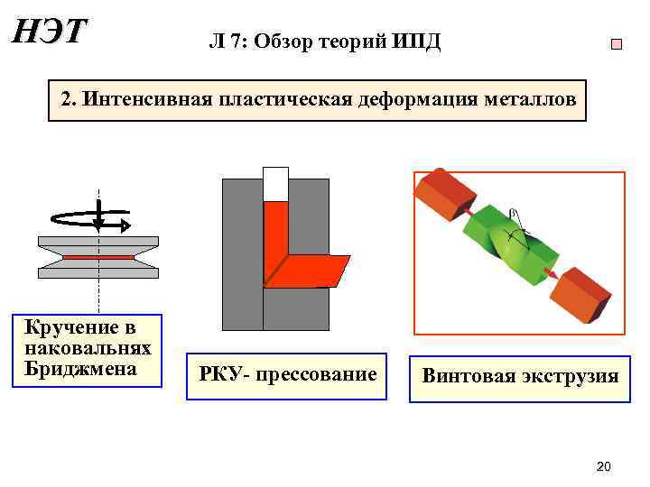 Пластический металл. Схема пластической деформации прессование металла. Пластическая деформация прессование. Деформация кручением под высоким давлением. Интенсивная пластическая деформация.