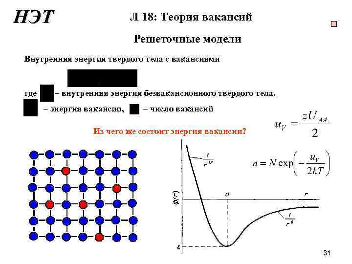 НЭТ Л 18: Теория вакансий Решеточные модели Внутренняя энергия твердого тела с вакансиями где