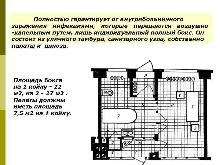 Полностью гарантирует от внутрибольничного заражения инфекциями, которые передаются воздушно -капельным путем, лишь индивидуальный полный