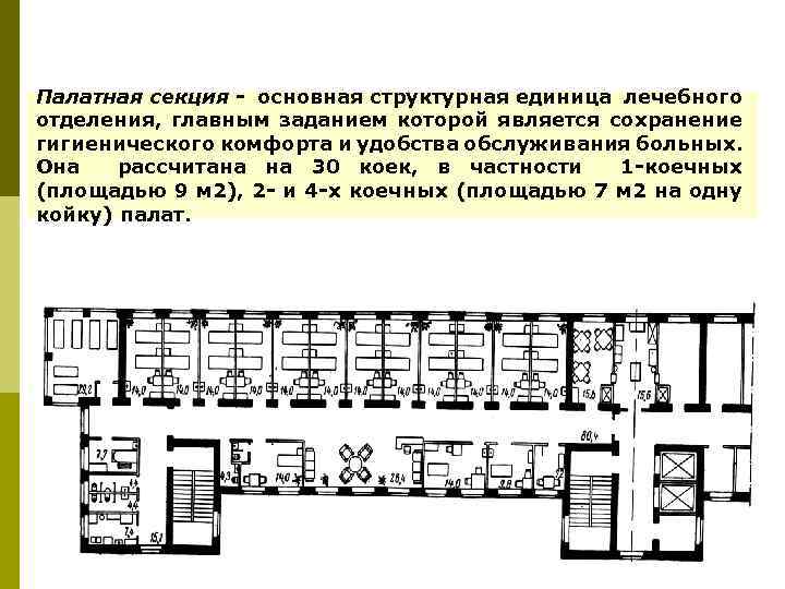 Палатная секция - основная структурная единица лечебного отделения, главным заданием которой является сохранение гигиенического