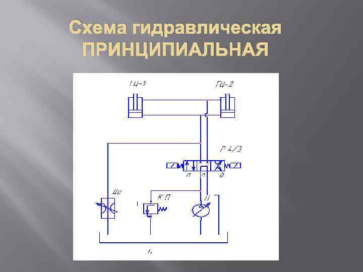 Простейшая гидравлическая схема