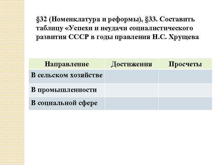 § 32 (Номенклатура и реформы), § 33. Составить таблицу «Успехи и неудачи социалистического развития