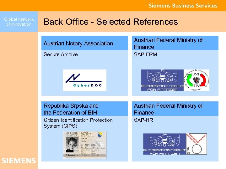Global network of innovation Back Office - Selected References Austrian Notary Association Austrian Federal