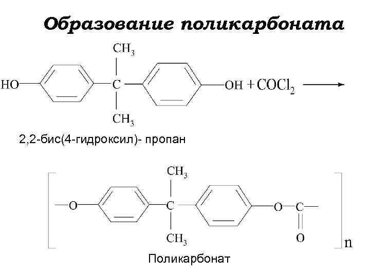 Образование поликарбоната 2, 2 -бис(4 -гидроксил)- пропан Поликарбонат 