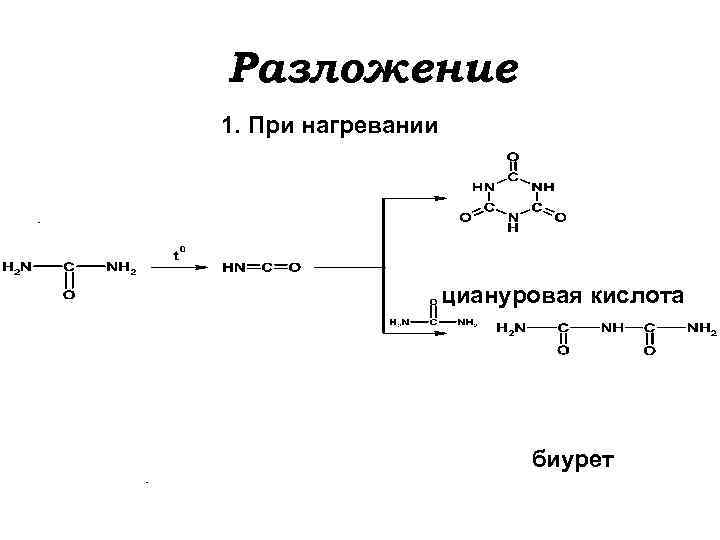 Схема разложения лимонной кислоты при нагревании с концентрированной серной кислотой