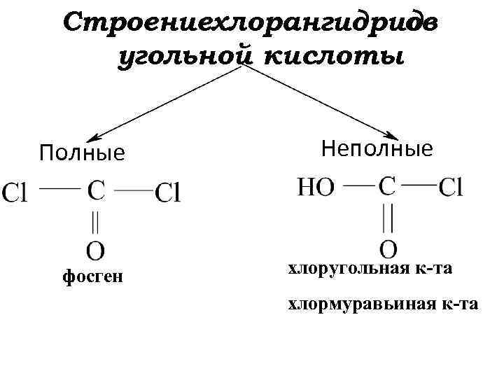 Угольная кислота формула