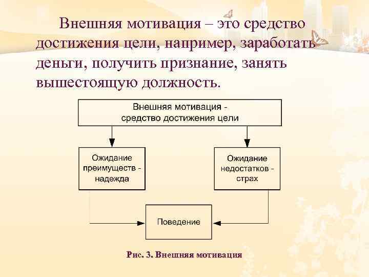 Внешняя мотивация – это средство достижения цели, например, заработать деньги, получить признание, занять вышестоящую