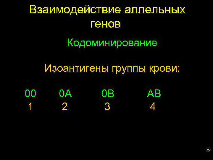 Взаимодействие аллельных генов Кодоминирование Изоантигены группы крови: 00 1 0 А 2 0 В