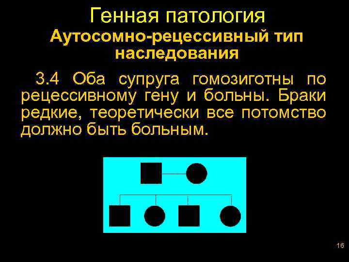 Генная патология Аутосомно-рецессивный тип наследования 3. 4 Оба супруга гомозиготны по рецессивному гену и