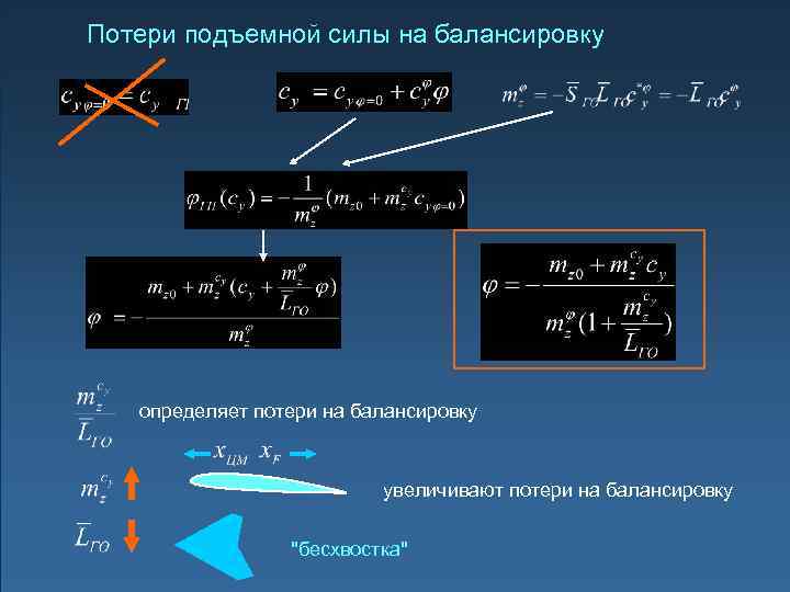 Потери подъемной силы на балансировку определяет потери на балансировку увеличивают потери на балансировку 