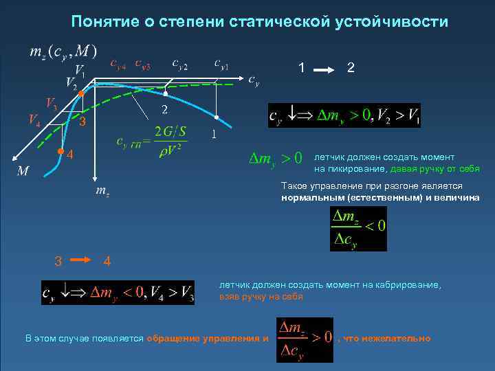 Понятие о степени статической устойчивости 1 2 2 3 1 4 летчик должен создать