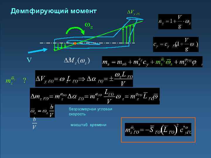 Демпфирующий момент z V безразмерная угловая скорость масштаб времени 