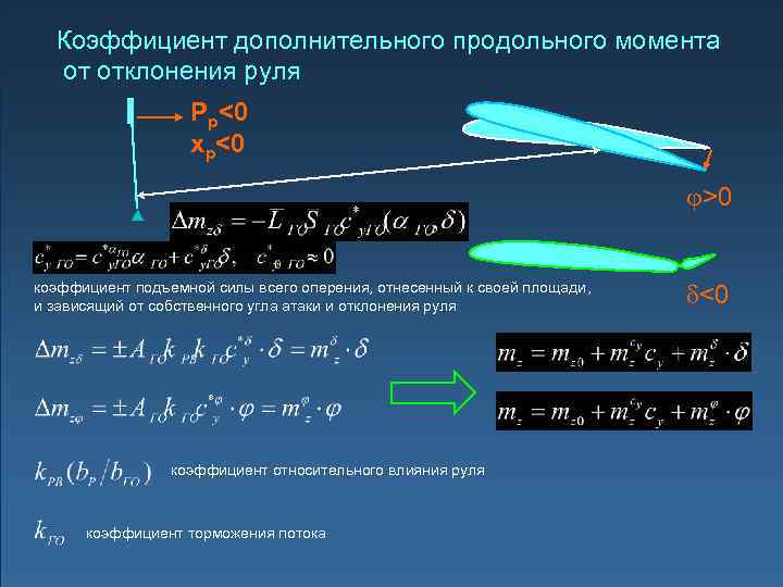 Коэффициент момента. Коэффициент продольного момента. Коэффициент продольного момента самолета. Коэффициент подъемной силы формула. Коэффициент подъемной силы горизонтального оперения.