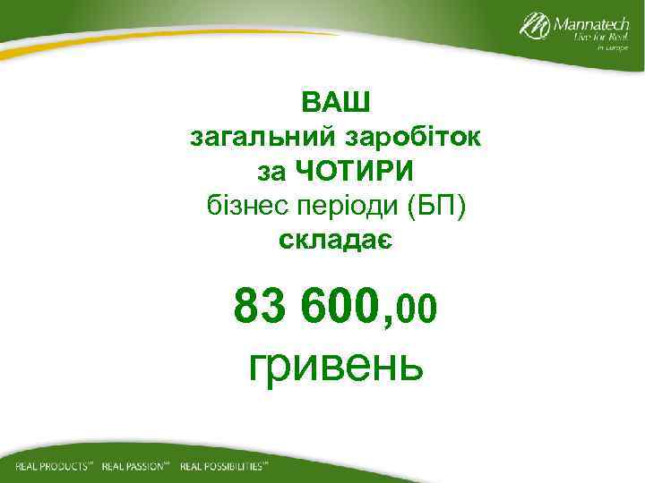 ВАШ загальний заробіток за ЧОТИРИ бізнес періоди (БП) складає 83 600, 00 гривень 