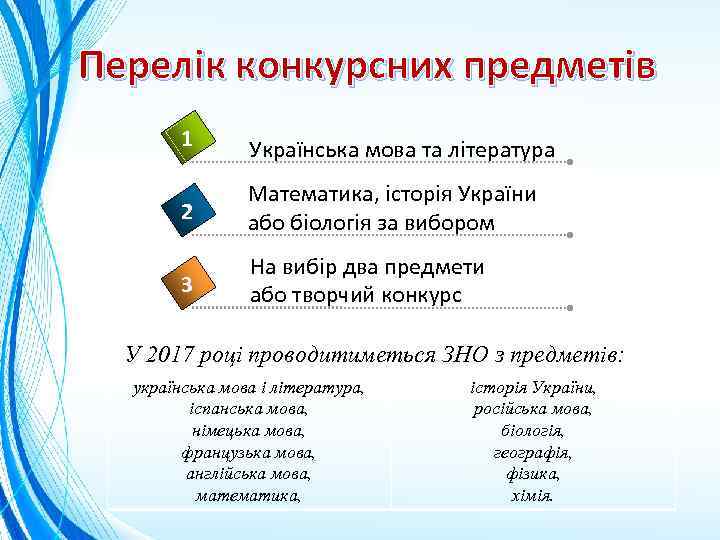 Перелік конкурсних предметів 1 Українська мова та література 2 Математика, історія України або біологія