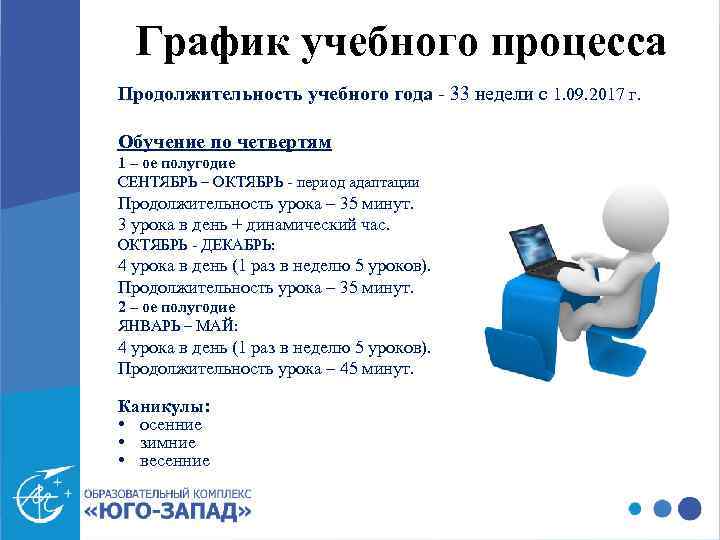 График учебного процесса Продолжительность учебного года - 33 недели с 1. 09. 2017 г.