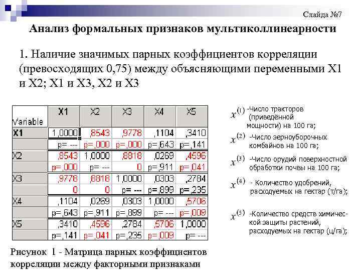 Осуществлен анализ. Признаки мультиколлинеарности. Коэффициент корреляции Gretl. Анализ на мультиколлинеарность. Мультиколлинеарность значение.