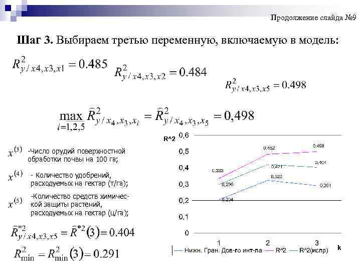 Продолжение слайда № 9 Шаг 3. Выбираем третью переменную, включаемую в модель: -Число орудий