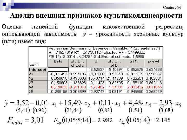 Слайд № 6 Анализ внешних признаков мультиколлинеарности Оценка линейной функции множественной регрессии, описывающей зависимость