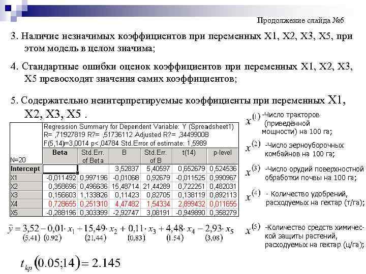 Продолжение слайда № 6 3. Наличие незначимых коэффициентов при переменных Х 1, Х 2,