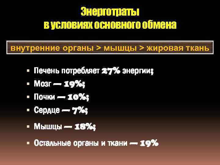 Энерготраты в условиях основного обмена внутренние органы > мышцы > жировая ткань Печень потребляет