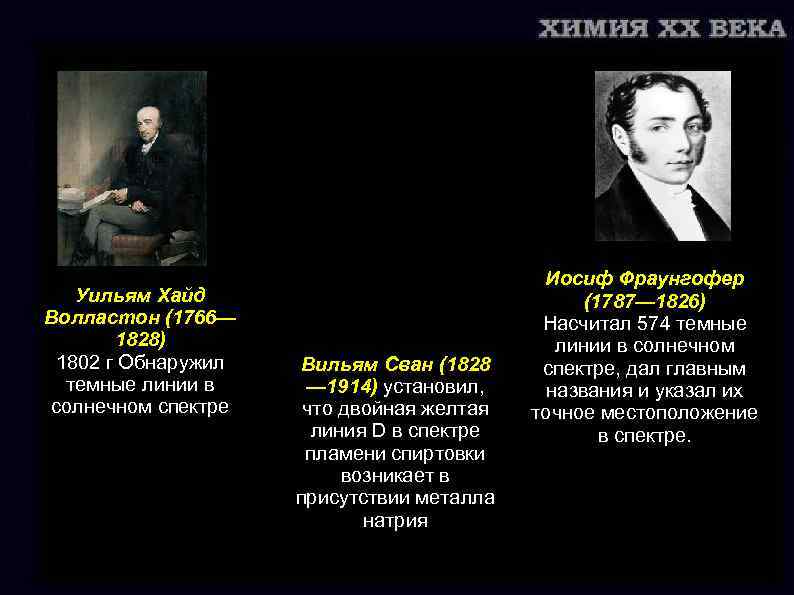 Уильям Хайд Волластон (1766— 1828) 1802 г Обнаружил темные линии в солнечном спектре Вильям